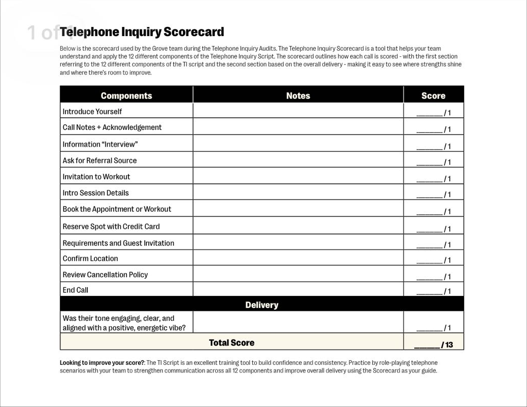 OTF Telephone Inquiry Scorecard